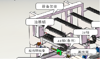 胎面自動(dòng)劃線設(shè)備 胎面自動(dòng)劃線設(shè)備