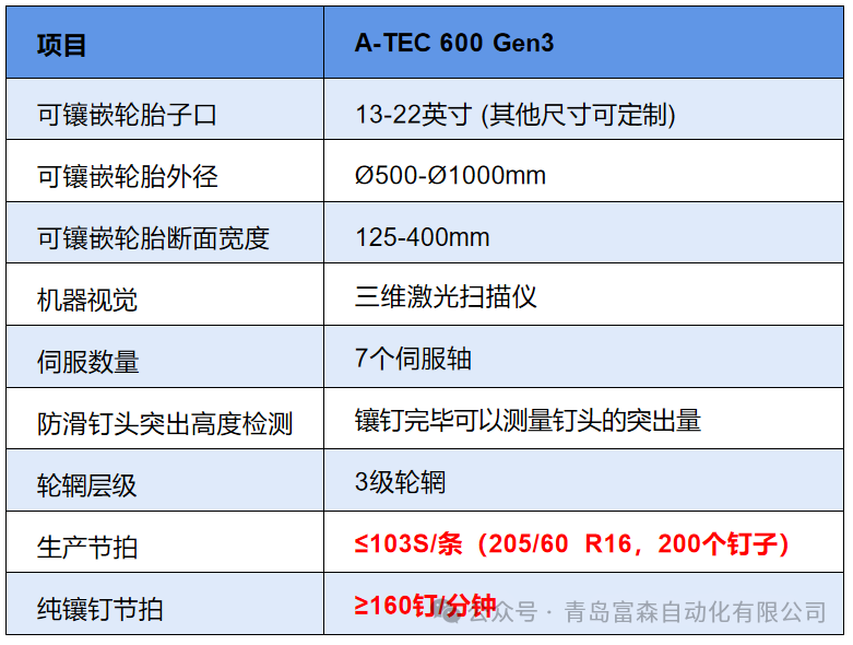 640_wx_fmt=png&from=appmsg&watermark=1&tp=webp&wxfrom=5&wx_lazy=1 (1).png